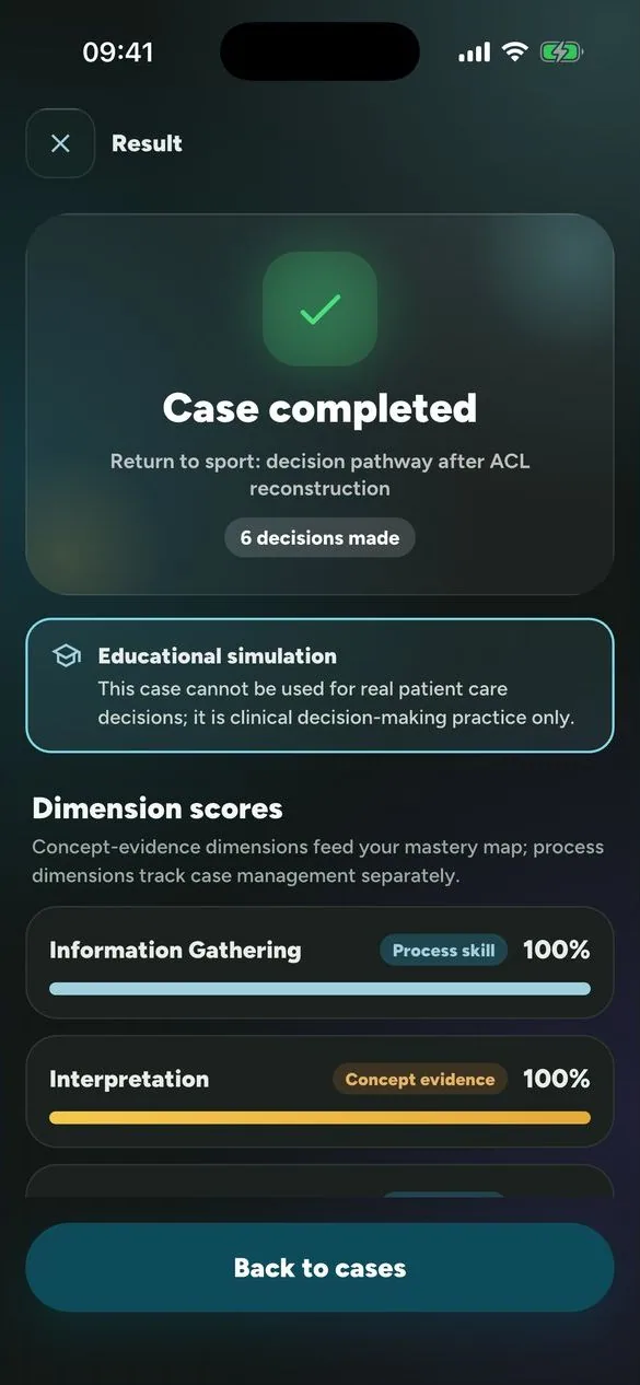 PhysioThink Clinical Decision Making result: dimension scores